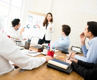 中高层管理能力