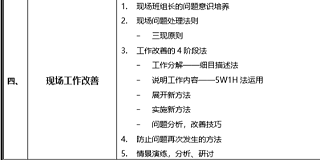 一线主管能力训练
