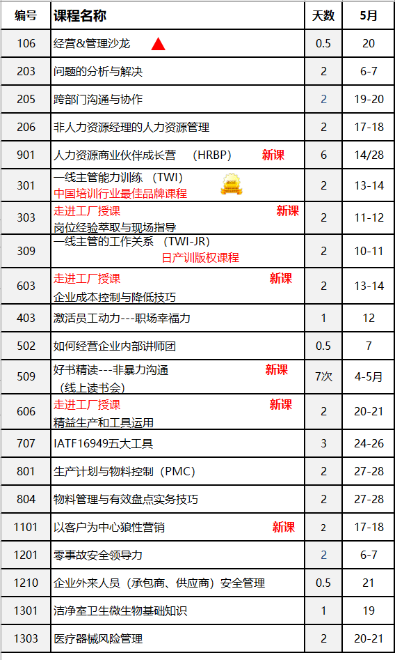五月课程一览 五月课程一览