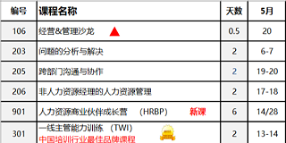慧业2022年5月公开课推荐
