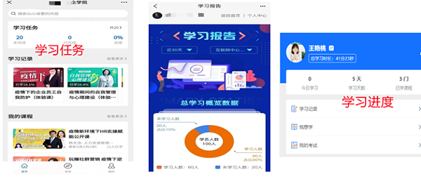 企业线上学习解决方案概览 企业线上学习解决方案概览