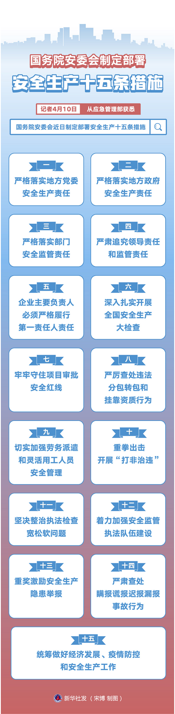 企业微信截图_16498136208345