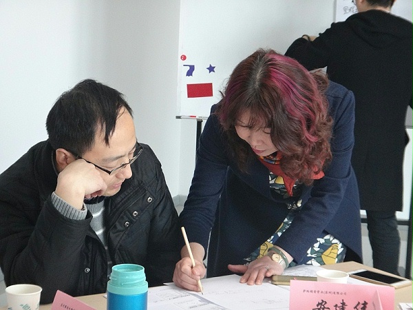 新产品研发项目管理