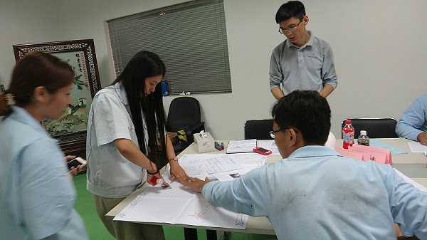 安全工作确保——KYT