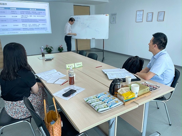 高效的客户拜访与沟通技巧