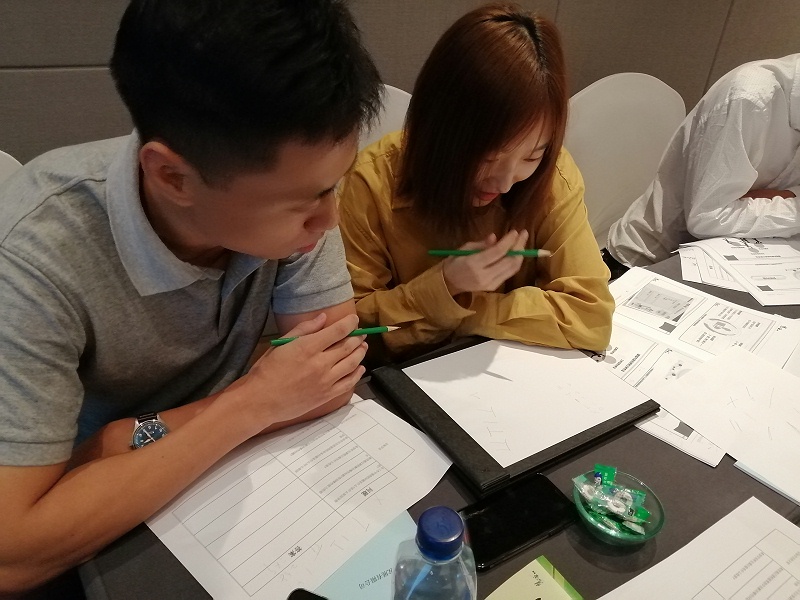 培训培训师(TTT) 培训培训师(TTT)