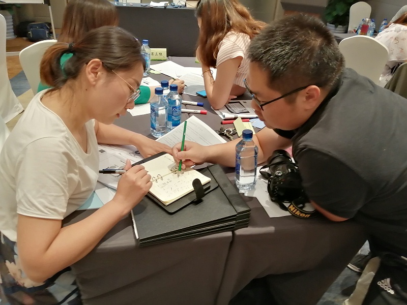 培训培训师(TTT) 培训培训师(TTT)