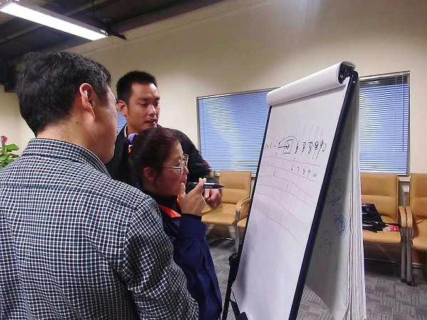 中层管理者能力训练—GTD时间管理