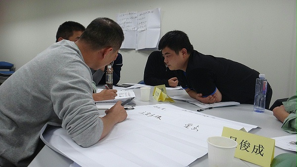 中层管理者能力训练—沟通与激励