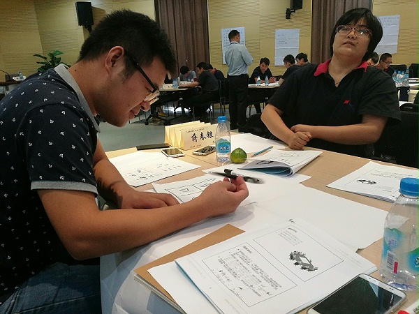 中层管理者能力训练—管理者的角色认知